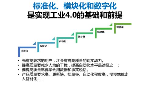 企業工業4.0智能制造轉型 路徑、系統集成服務與核心注意點